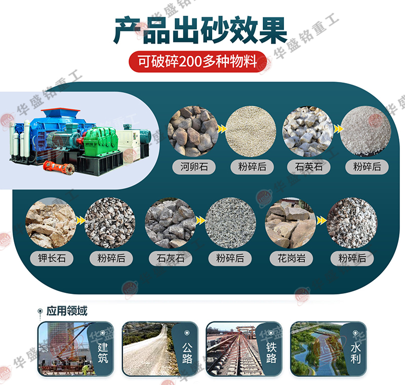 為什么石灰石制砂用液壓對(duì)輥制砂機(jī)